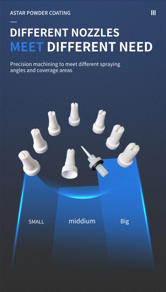 औद्योगिक प्रीट्रीटमेंट सिस्टम नोजल OEM समर्थन के साथ अनुकूलन योग्य स्क्वायर कुल्ला नोजल 7