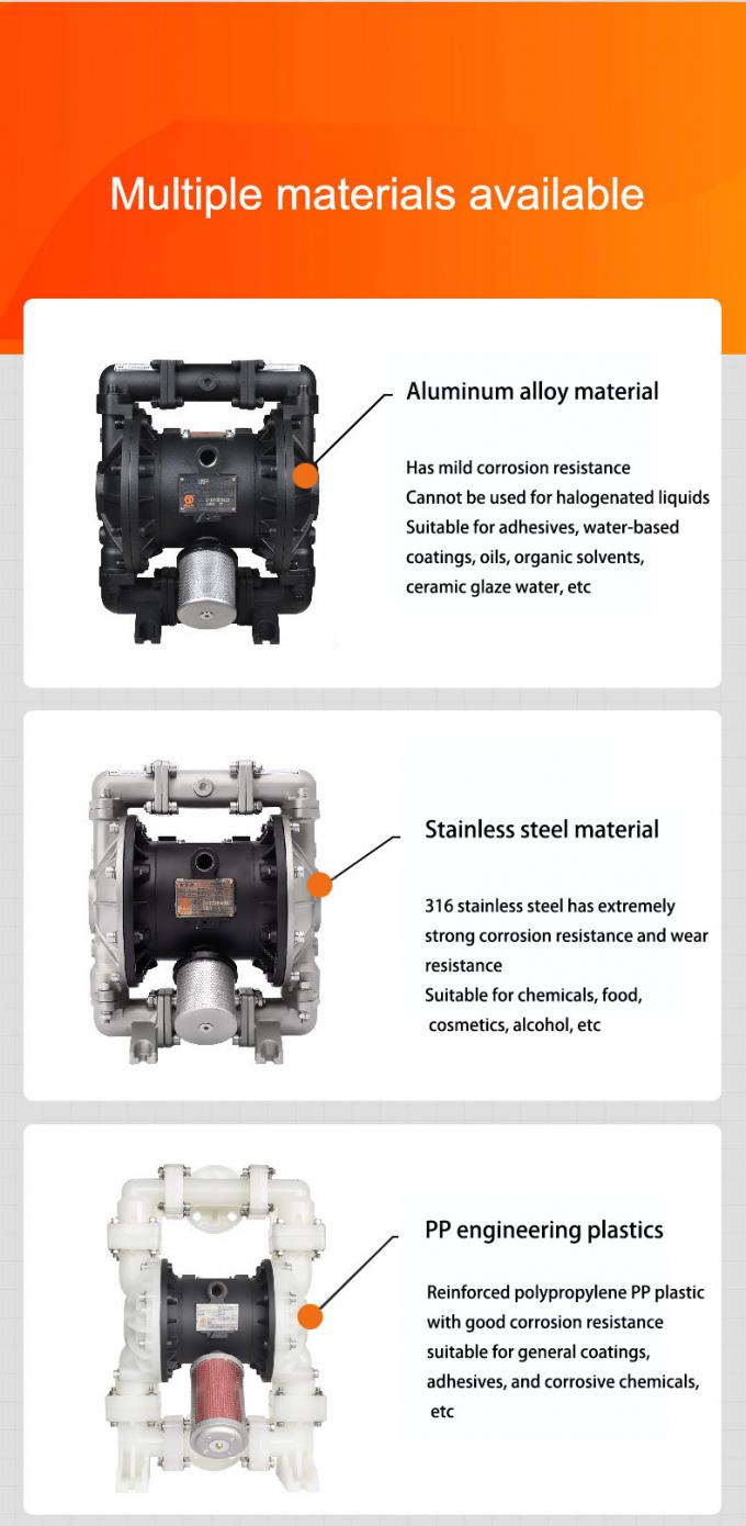 कुशल अपशिष्ट जल तरल पदार्थ हैंडलिंग के लिए इंजीनियर प्लास्टिक वायवीय डायाफ्राम पंप 2