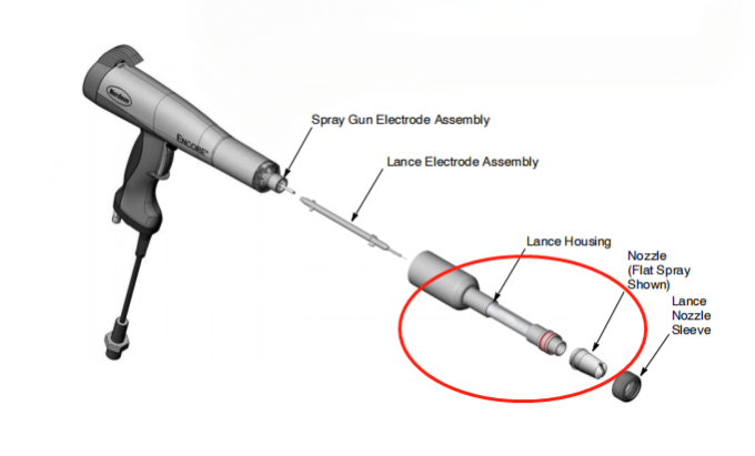 1093605 300 Mmपाउडर कोटिंग गन कस्टम OEM समर्थन पॉलिश सतह लांस एक्सटेंशन 2
